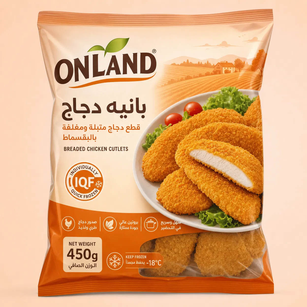 Breaded Chicken Cutlets
